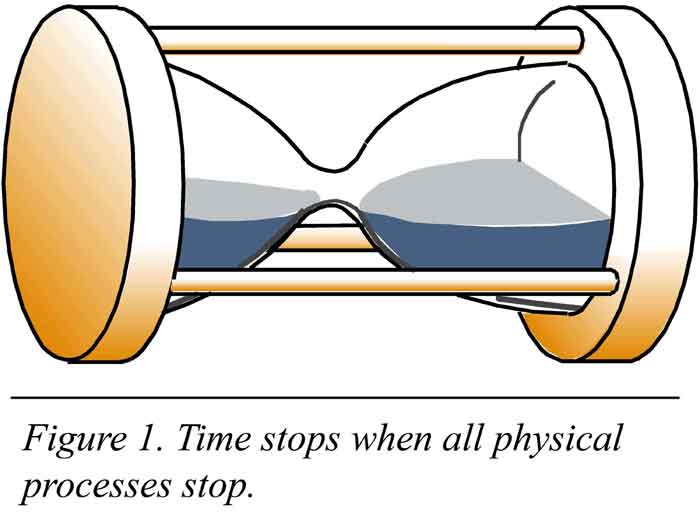 creationist_cosmology_figure_1.jpg