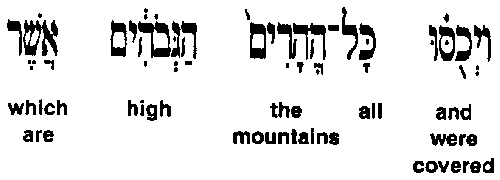 Hebrew