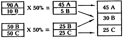 imp-113c