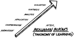 arrow diagram