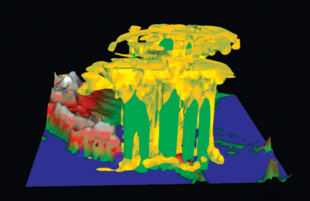 Example of computer modeling done by Dr. Larry Vardiman