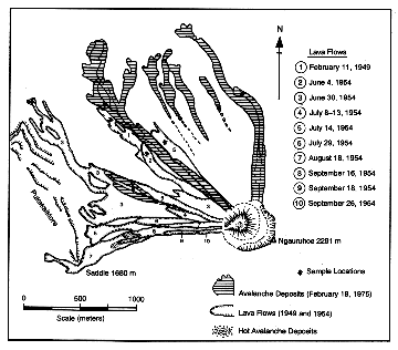 figure 3 - Mt Ngauruhoe