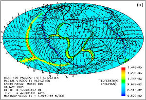 Figure 4b