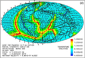 Figure 4d