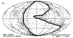 Figure 2b