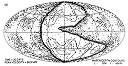 Figure 2d