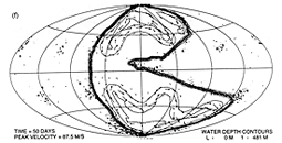 Figure 2f