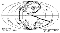 Figure 3b