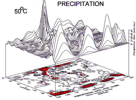 Fig. 3, Precipitation at 50 degrees