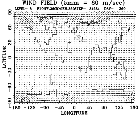 Fig. 8, Wind Field- Level 8