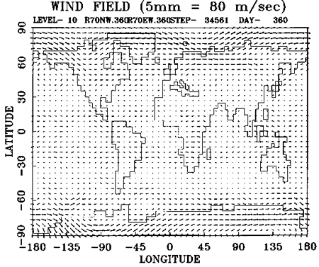 Fig. 9, Wind Field- Level 10